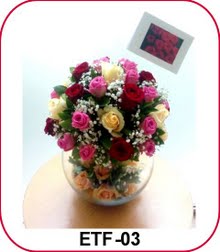 ETF-03 750000